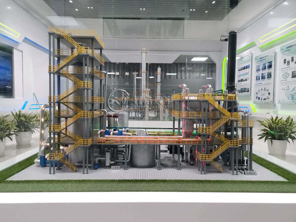 工業裝置、流程演示沙盤